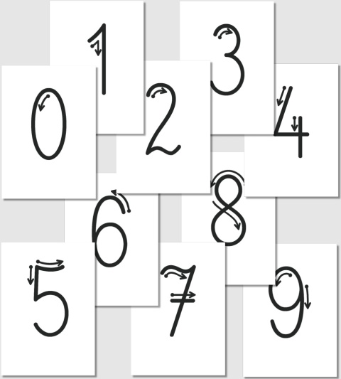 Cyfry 0–9 z kierunkiem kreślenia w czcionce Pismo szkolne