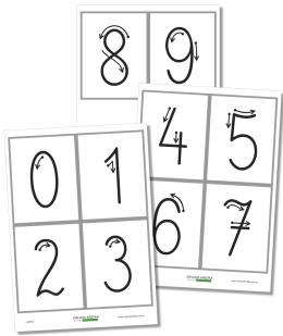 Trzy strony A4 z kartami do wycięcia – cyfry od 0 do 9 z oznaczeniami kierunku kreślenia do nauki pisania