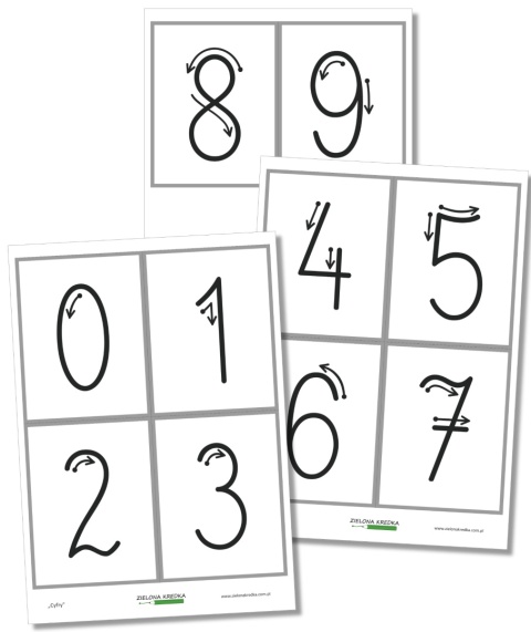 Trzy strony A4 z kartami do wycięcia – cyfry od 0 do 9 z oznaczeniami kierunku kreślenia do nauki pisania