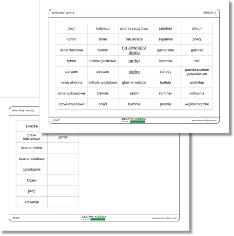DOM – 50 karteczek z nazwami elementów, PDF do druku, czcionka klasyczna