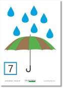 Ćwiczenie z zestawu Krople deszczu – liczę do 10 z cyfrą 7 i siedmioma kroplami