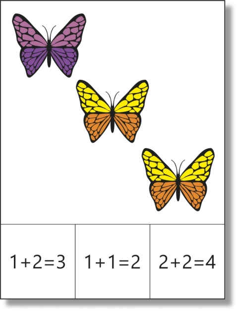 Karta klamerkowa do dodawania w zakresie 1–10 z wiosenną ilustracją motyli