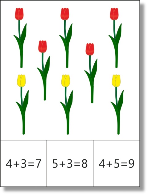 Karta klamerkowa do dodawania w zakresie 1–10 z ilustracją tulipanów