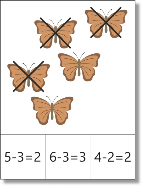 Karta klamerkowa do odejmowania w zakresie 1–10 z ilustracją brązowych motyli