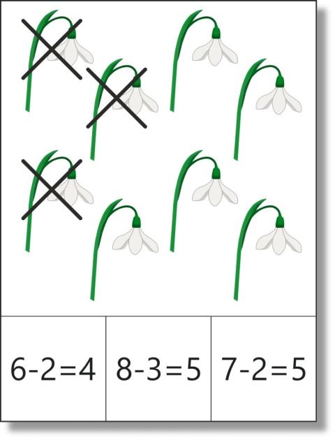 Karta klamerkowa do odejmowania w zakresie 1–10 z ilustracją przebiśniegów