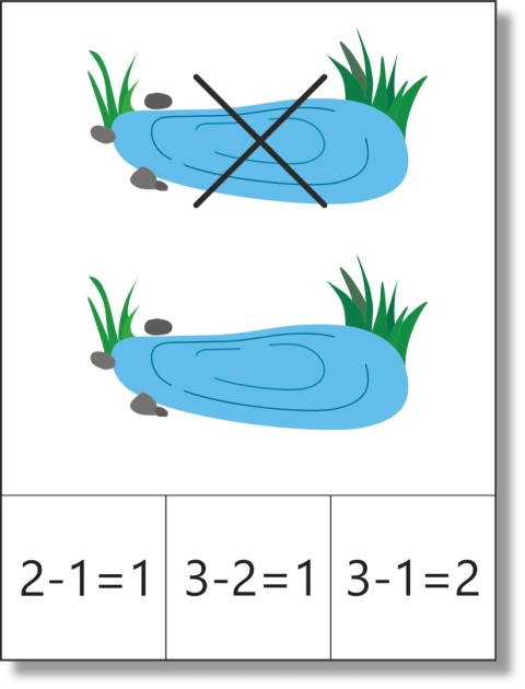 Karta klamerkowa do odejmowania w zakresie 1–10 z ilustracją wiosennego stawu