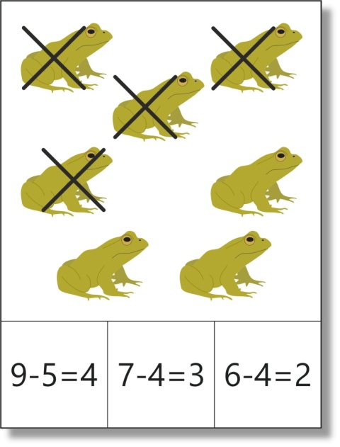 Karta klamerkowa do odejmowania w zakresie 1–10 z ilustracją żab