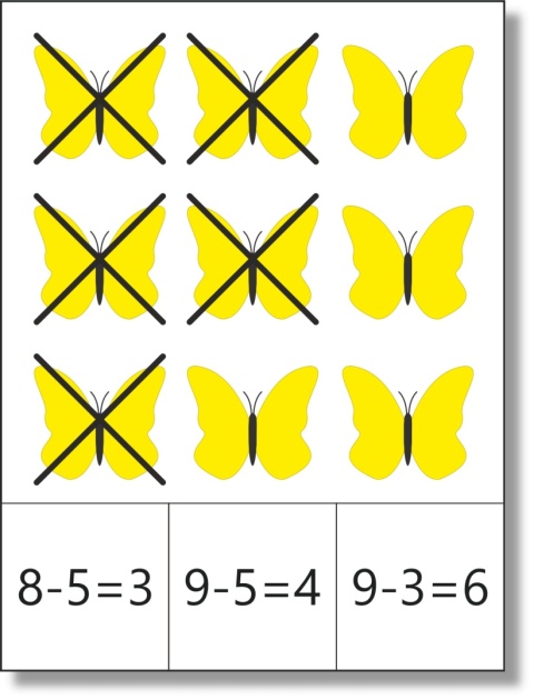 Karta klamerkowa do odejmowania w zakresie 1–10 z ilustracją żółtych motyli