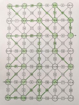 Ukryta droga – rozwiązana karta pracy z dodawaniem i odejmowaniem w zakresie 0–20