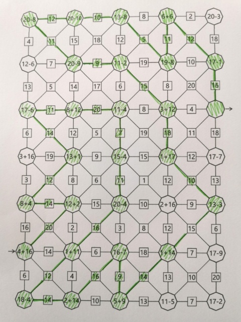 Ukryta droga – rozwiązana karta pracy z dodawaniem i odejmowaniem w zakresie 0–20
