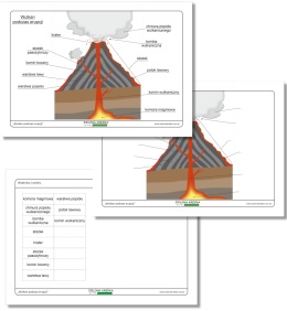 Wulkan PDF do druku – wersja z czcionką klasyczną, edukacyjny materiał o zjawiskach naturalnych