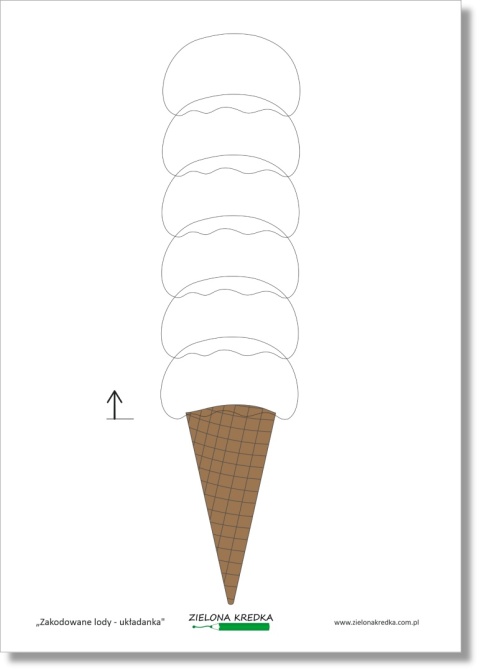 Zakodowane lody – układanka, plansza A4 z wafelkiem do układania gałek lodów