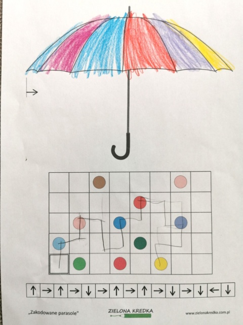 Zakodowane parasole – rozwiązanie strony 1 z zestawu kart pracy